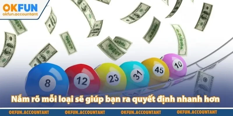 Nắm rõ mỗi loại sẽ giúp bạn ra quyết định nhanh hơn